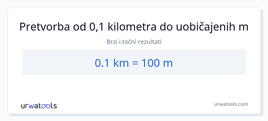 Konverzija od kilometara do Mjerači: 0.1