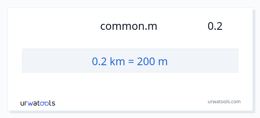 0.2 کلومیٹر سے میٹر کی تبدیلی