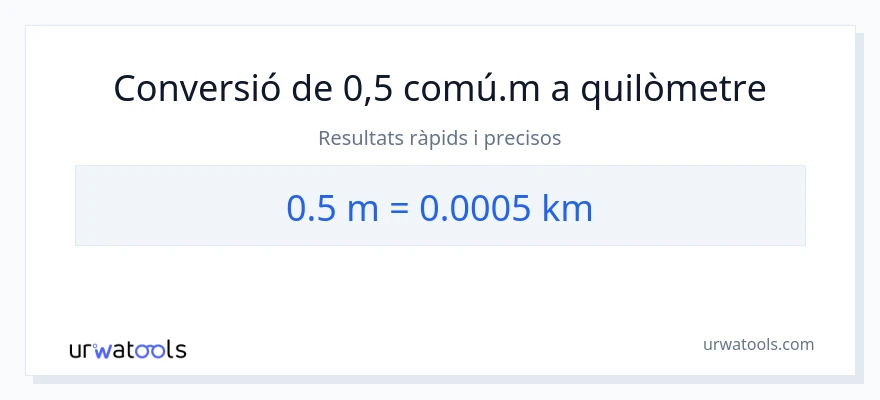 Conversió de 0.5 Metres a quilòmetres