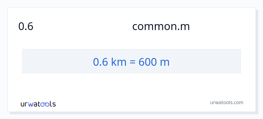 0.6 కిలోమీటర్లు నుండి మీటర్లు కు మార్పిడి