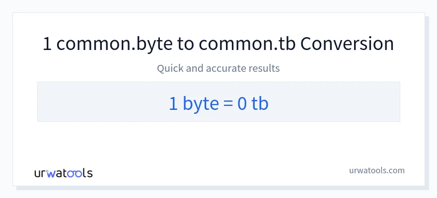 1 Bytes 到 Terabytes 轉換