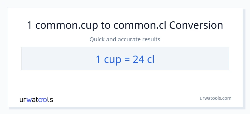 1 mga tasa patungong Cls na conversion