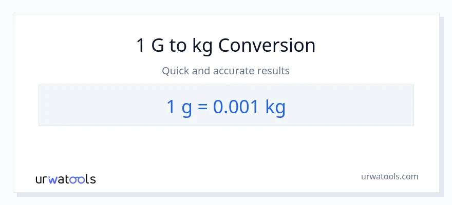 Conversione da 1 Grammi a kg