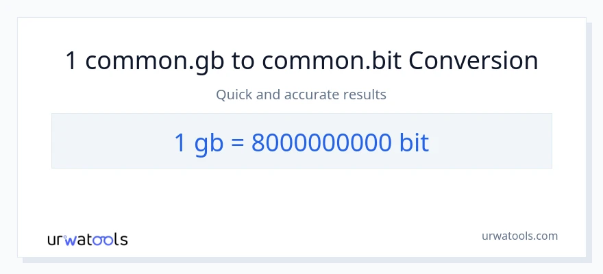 1 Gigabytes ൽ നിന്ന് Bits ലേക്ക് പരിവർത്തനം
