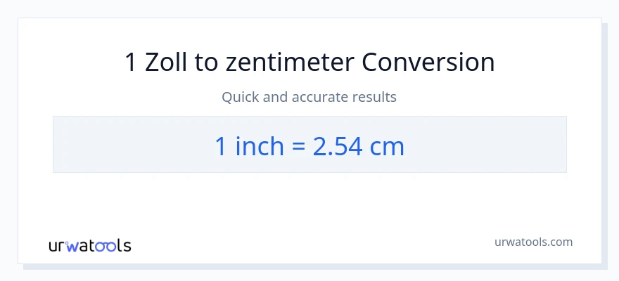 1 Zoll zu Zentimeter Umwandlung