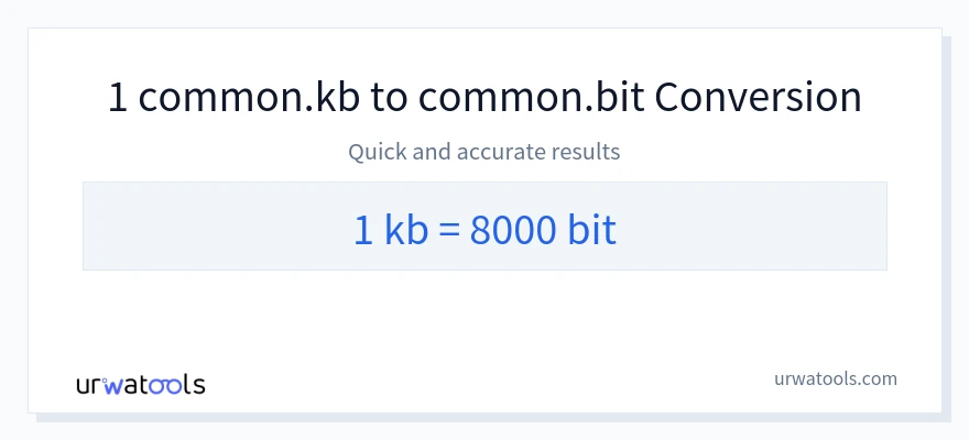 1 Kilobytes 到 Bits 轉換