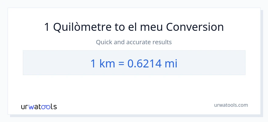 Conversió de 1 Quilòmetres a milles