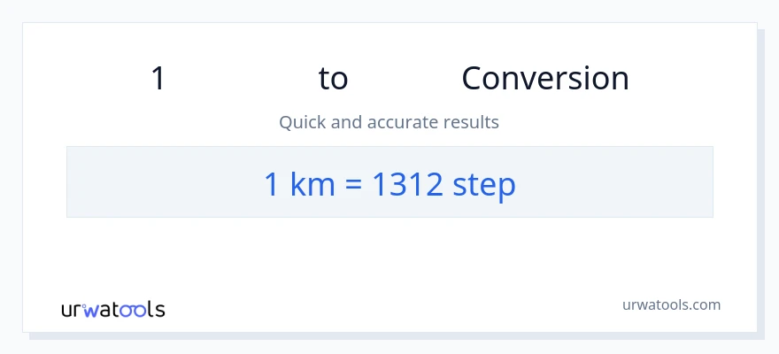 การแปลง 1 กิโลเมตร เป็น ขั้นตอน