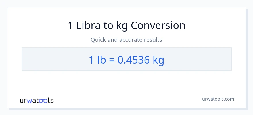 Konverze z Lbs na kg: 1