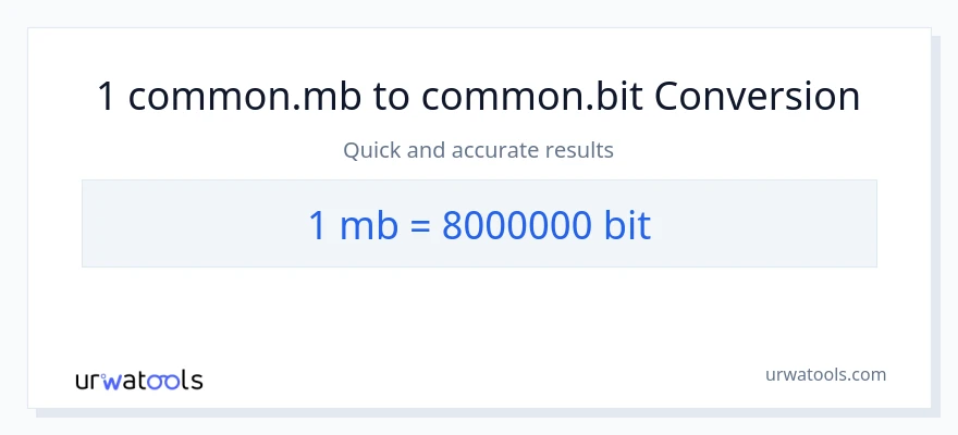 1 Megabytes से Bits रूपांतरण