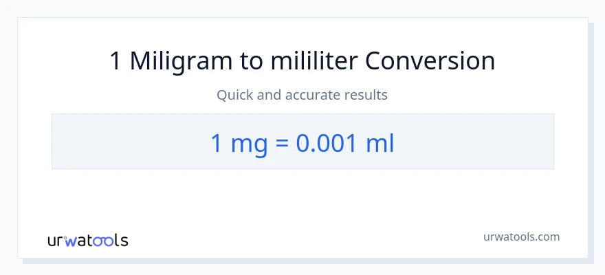 Konversi 1 miligram ke mililiter
