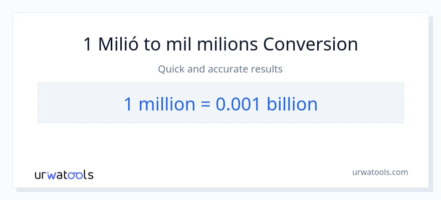 Conversió de 1 milions a milers de milions