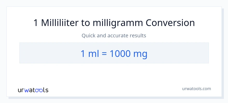 1 milliliitrid konversioon milligrammi-ks