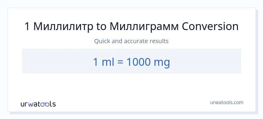 1 миллилитр-ден миллиграмм-ке конверсия