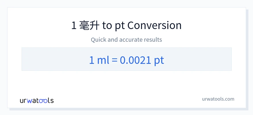 1 毫升 到 Pints 轉換
