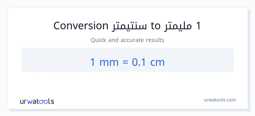 التحويل من 1 مليمترات إلى سنتيمترات