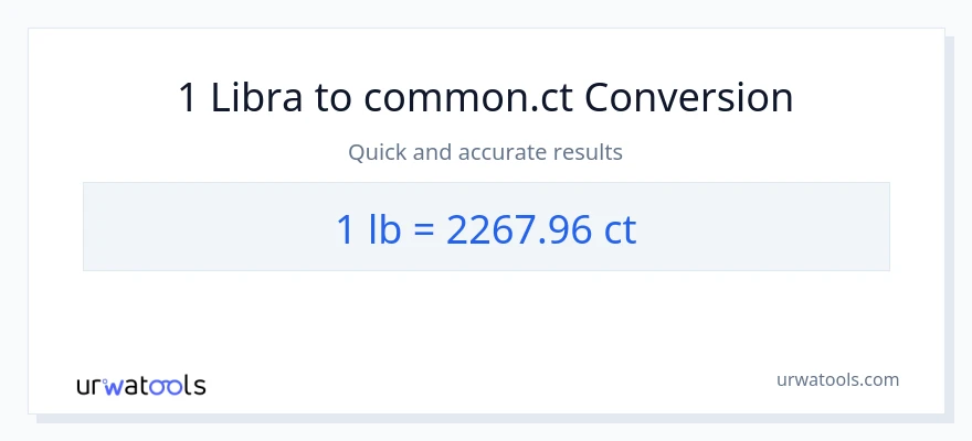 1 Lbs patungong Cts na conversion