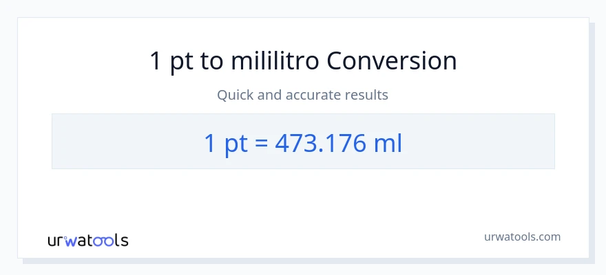 1 Pints patungong mga mililitro na conversion