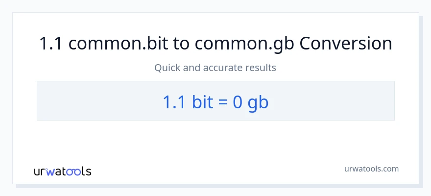1.1 Bits patungong Gigabytes na conversion