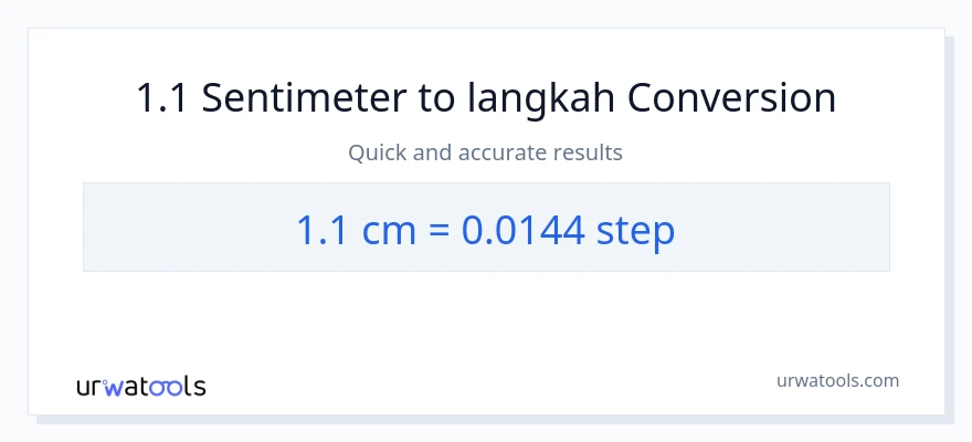 Penukaran 1.1 Sentimeter kepada langkah-langkah