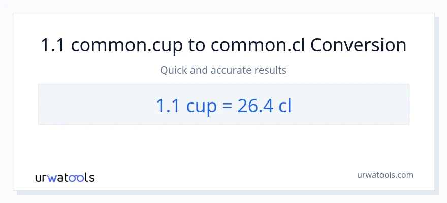 1.1 mga tasa patungong Cls na conversion
