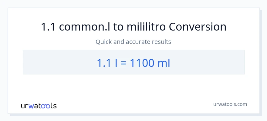 1.1 Liters patungong mga mililitro na conversion