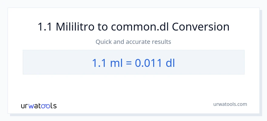 1.1 mga mililitro patungong Dls na conversion