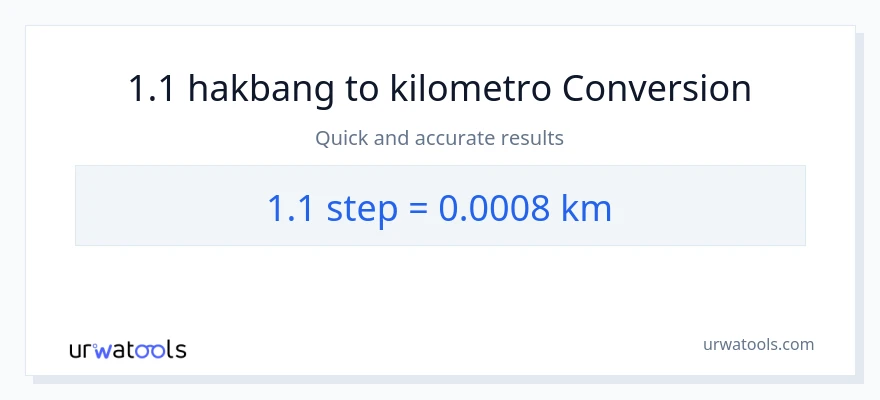 1.1 mga hakbang patungong Kilometro na conversion