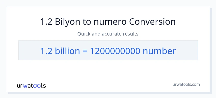 1.2 bilyon-bilyon patungong mga numero na conversion
