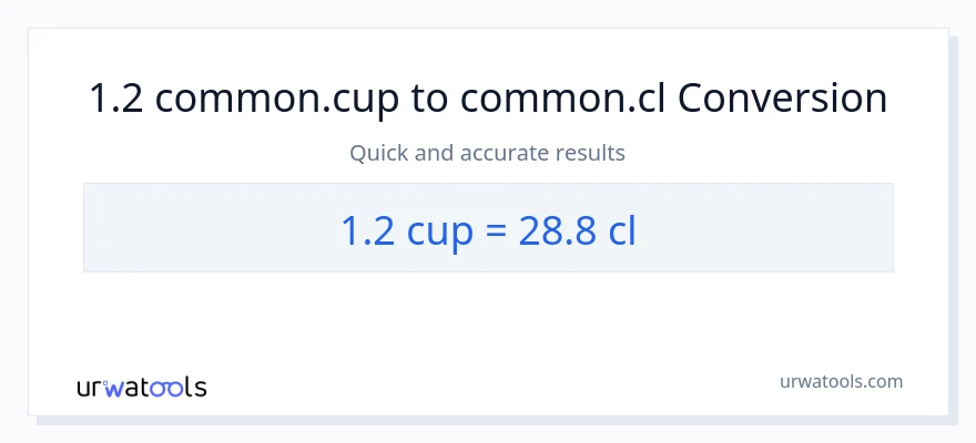 1.2 mga tasa patungong Cls na conversion