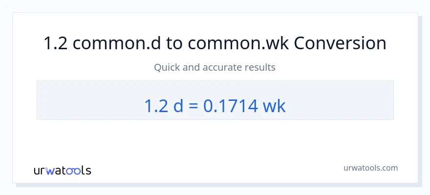 1.2 ورځې ته اونۍ بدلون