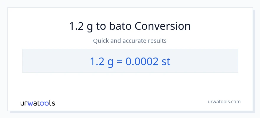 1.2 Gramo patungong Mga bato na conversion
