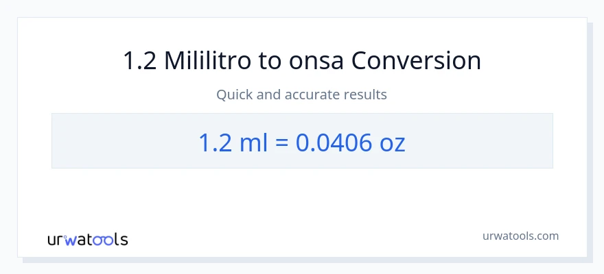 1.2 mga mililitro patungong Mga onsa na conversion