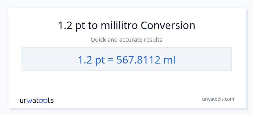 1.2 Pints patungong mga mililitro na conversion