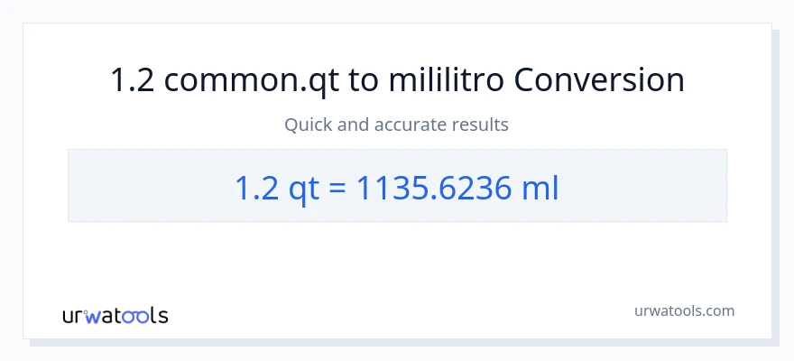 1.2 Quarts patungong mga mililitro na conversion