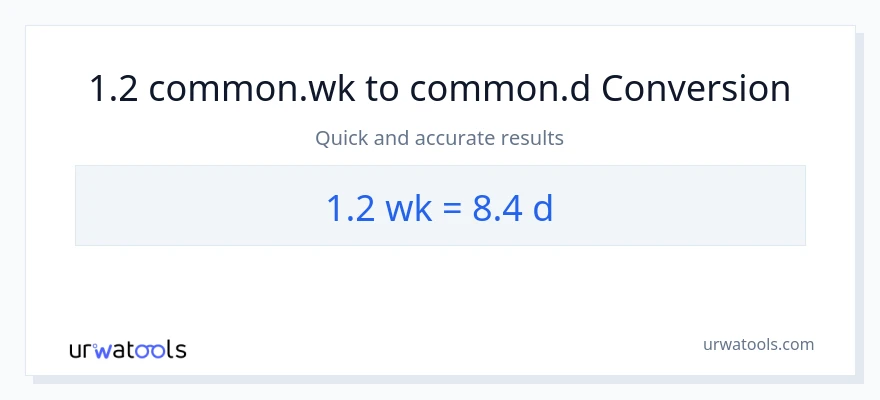 1.2 Mga Linggo patungong Mga Araw na conversion