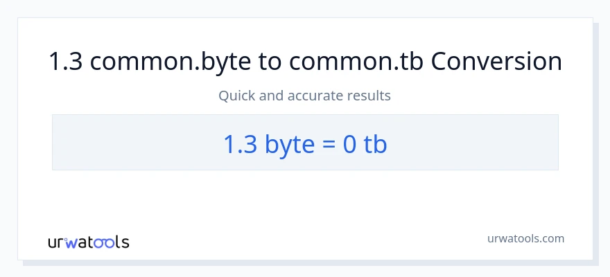 1.3 Bytes patungong Terabytes na conversion