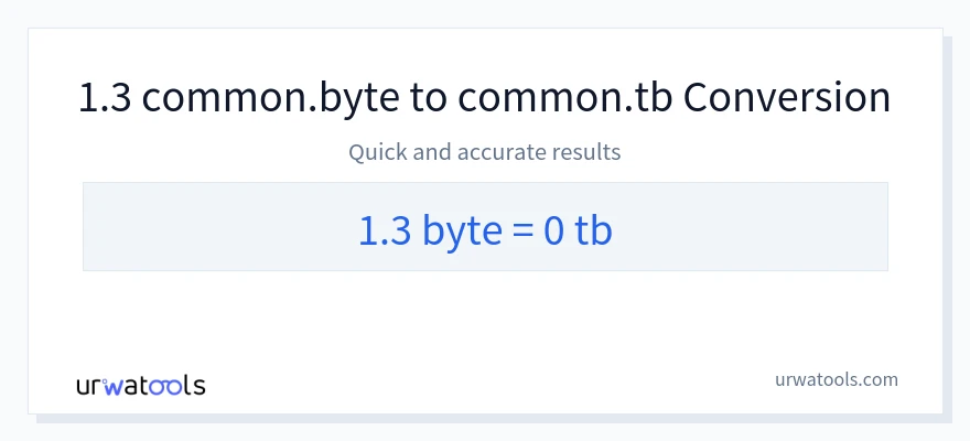 1.3 Bytes 到 Terabytes 轉換