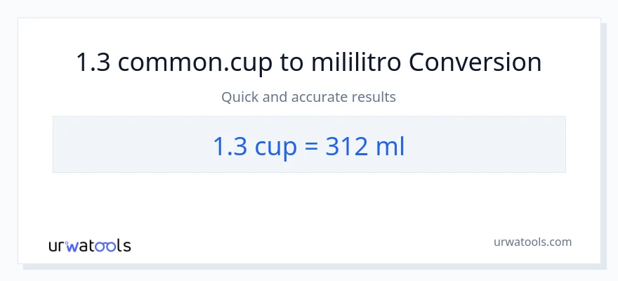 1.3 mga tasa patungong mga mililitro na conversion