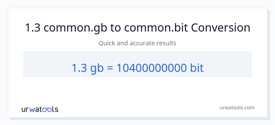 1.3 Gigabytes ته Bits بدلون