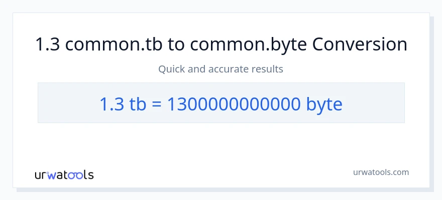 1.3 Terabytes patungong Bytes na conversion