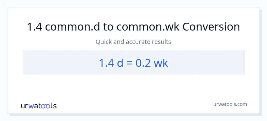 1.4 Mga Araw patungong Mga Linggo na conversion