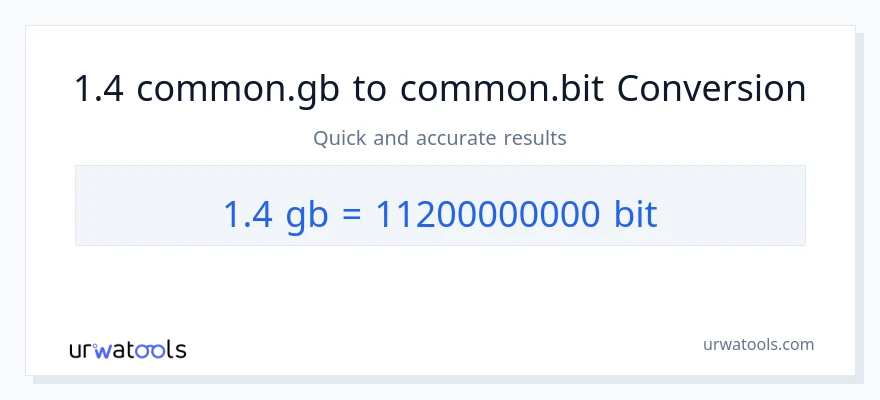 التحويل من 1.4 Gigabytes إلى Bits