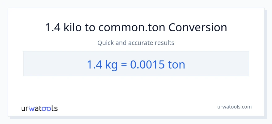 1.4 kilo patungong Tons na conversion