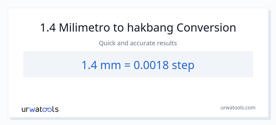 1.4 milimetro patungong mga hakbang na conversion