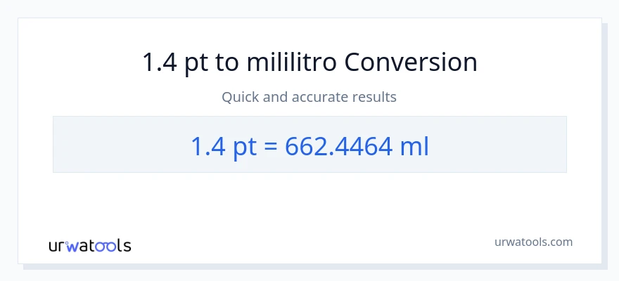 1.4 Pints patungong mga mililitro na conversion