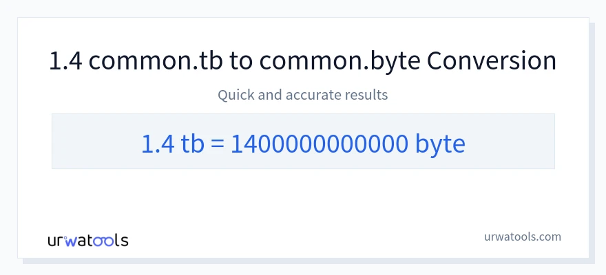 1.4 Terabytes 到 Bytes 轉換