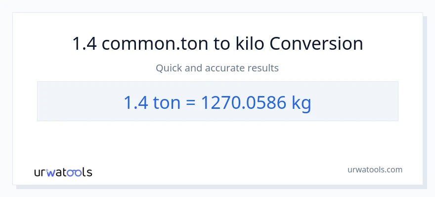 1.4 Tons patungong kilo na conversion