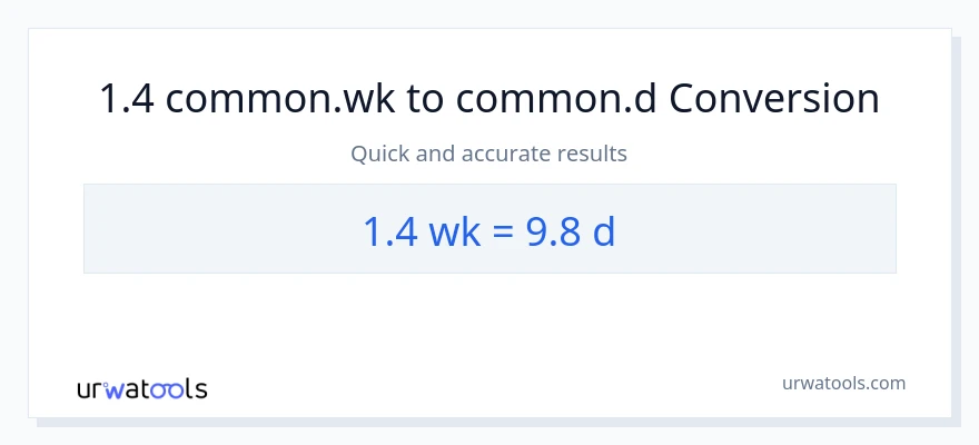 1.4 Mga Linggo patungong Mga Araw na conversion