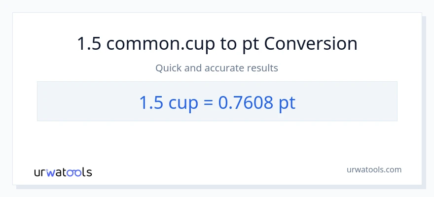1.5 mga tasa patungong Pints na conversion